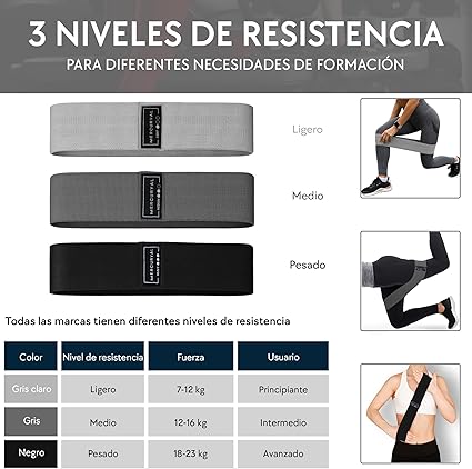 BANDAS GLUTEOS MERCURYAL